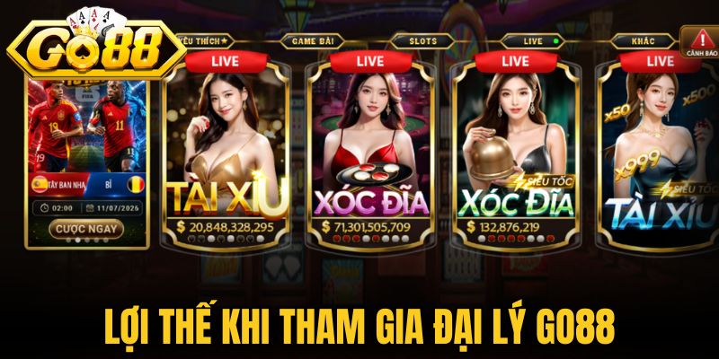 Đại Lý Go88 - Cơ Hội Hợp Tác Cùng Nền Tảng Trực Tuyến 2 Lợi thế khi người dùng tham gia đại lý Go88