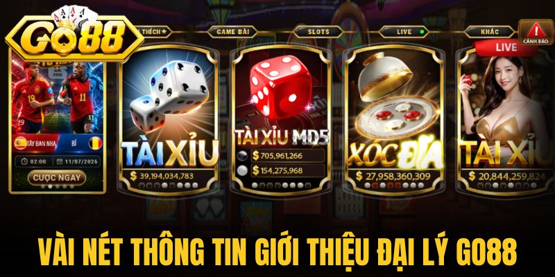 Đại Lý Go88 - Cơ Hội Hợp Tác Cùng Nền Tảng Trực Tuyến 1 Vài nét thông tin giới thiệu đại lý Go88