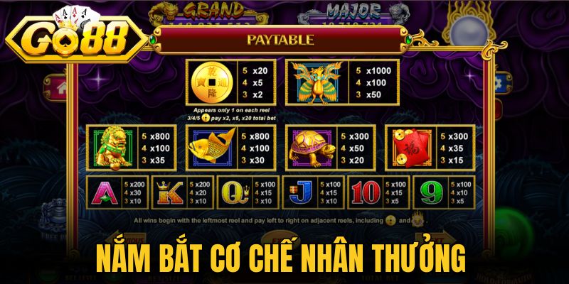 Kho Tàng Ngũ Long Go88 - Săn Hũ Jackpot Nhận Quà Lớn 3 Nắm bắt cơ chế nhân thưởng