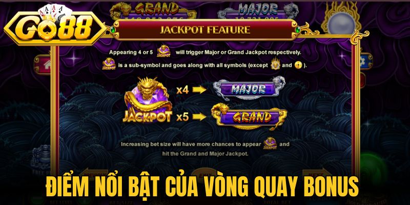 Kho Tàng Ngũ Long Go88 - Săn Hũ Jackpot Nhận Quà Lớn 2 Điểm nổi bật của vòng quay bonus