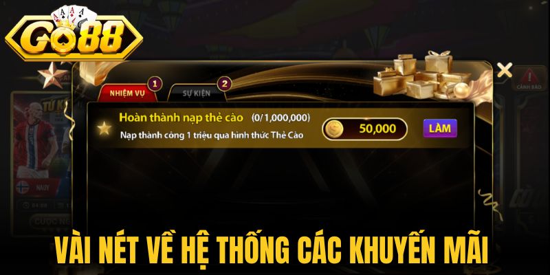 Khuyến Mãi Go88 - Ưu Đãi Hấp Dẫn Dành Cho Hội Viên 2026 1 Vài nét về hệ thống các chương trình khuyến mãi