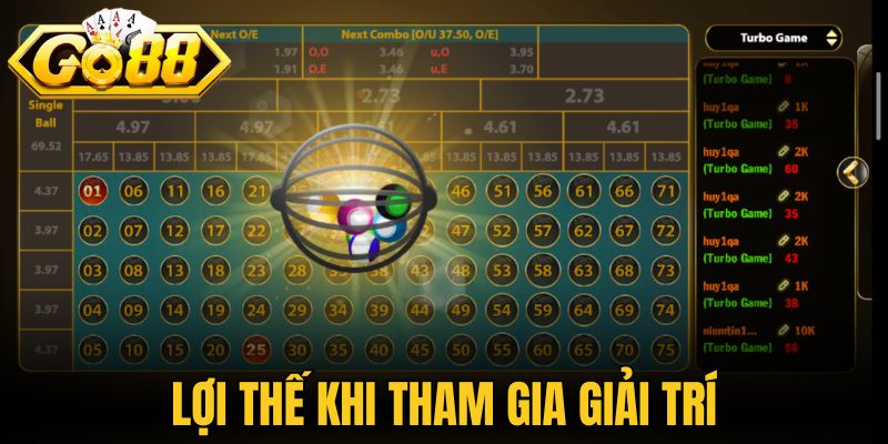 Lợi thế khi tham gia giải trí tại sân chơi này