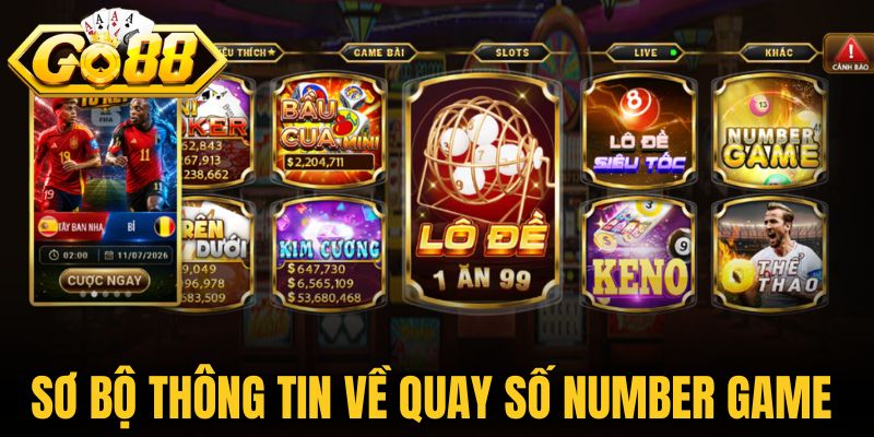 Sơ bộ thông tin về quay số Number game 