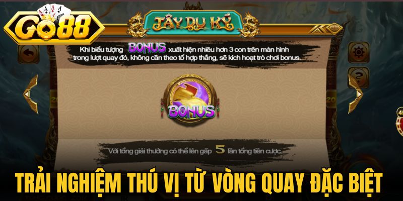 Trải nghiệm thú vị từ vòng quay đặc biệt 