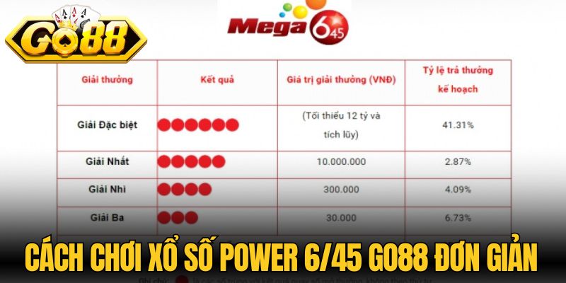 Xổ Số Power 6/45 Go88 - Cách Chơi Đơn Giản Ăn Tiền Tỷ 2 Cách chơi xổ số Power 6/45 Go88 đơn giản